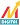 Digital marketing freelancer in Chennai